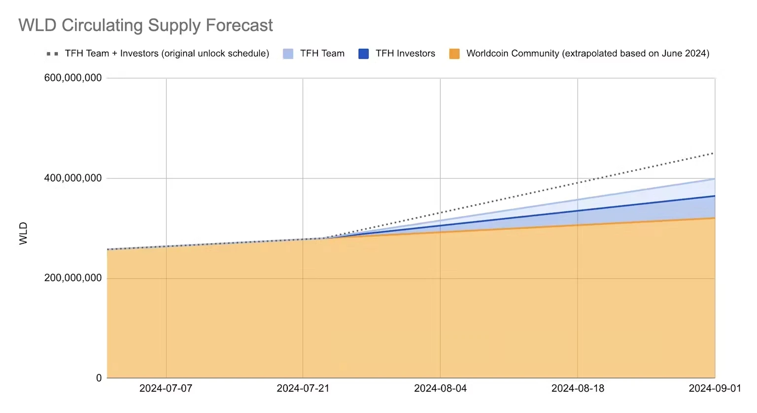  Unlock Your Financial Future: Understanding Rocket Loans' Minimum Credit Score for Fast Approval