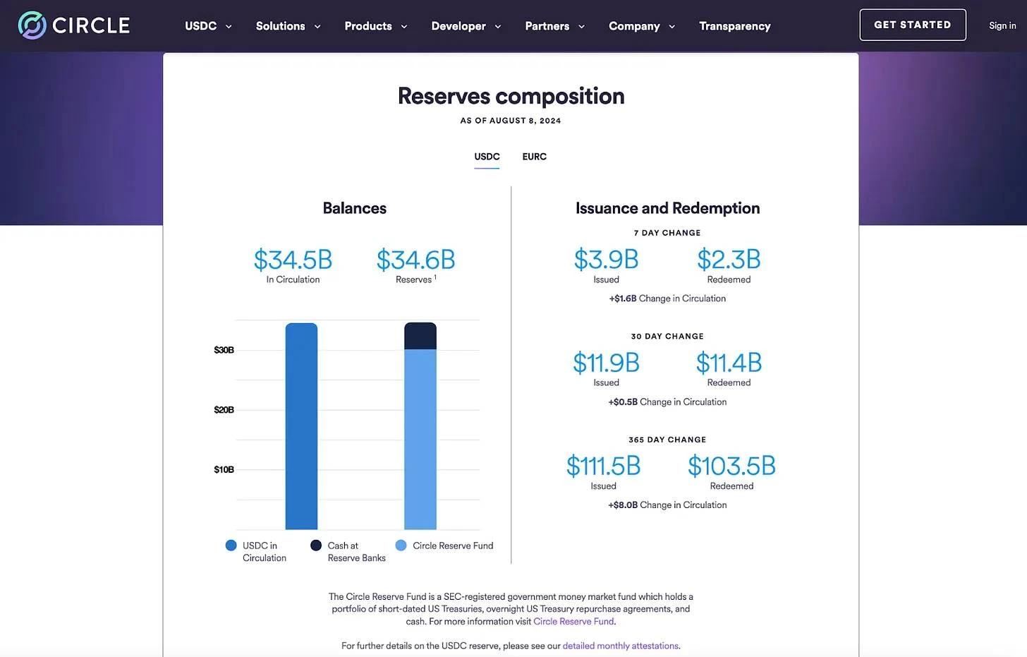 Discover the Best Online Loans That Accept Cash App for Instant Financial Relief